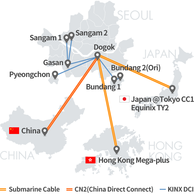 This is KINX’s network connecting entities not only in Korea but across the world