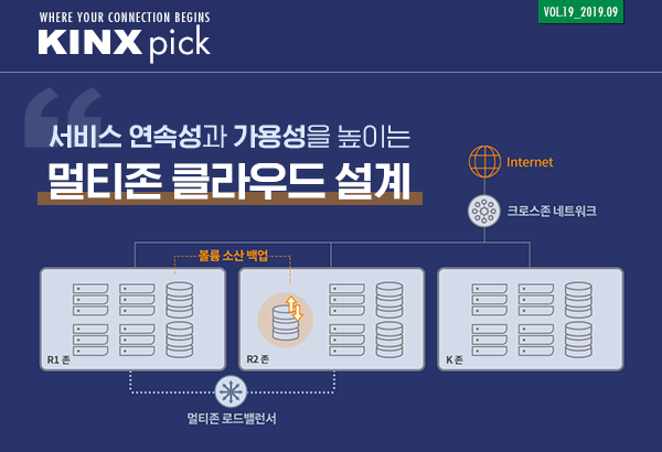 KINXpick 16호